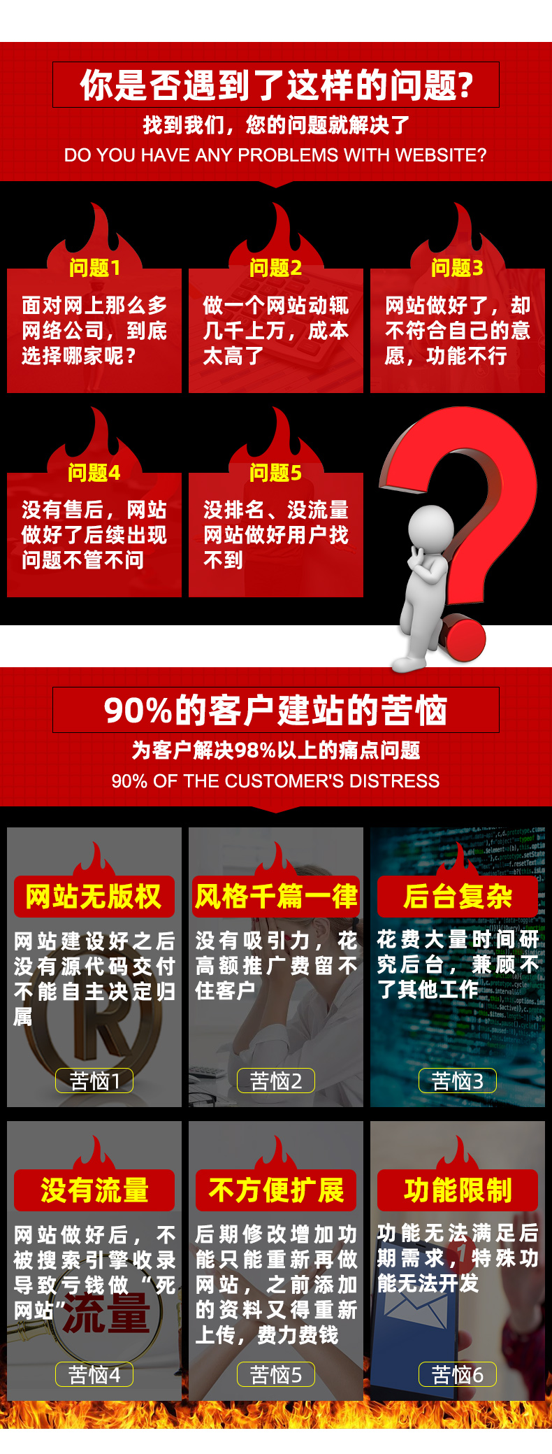解决客户建站的苦恼