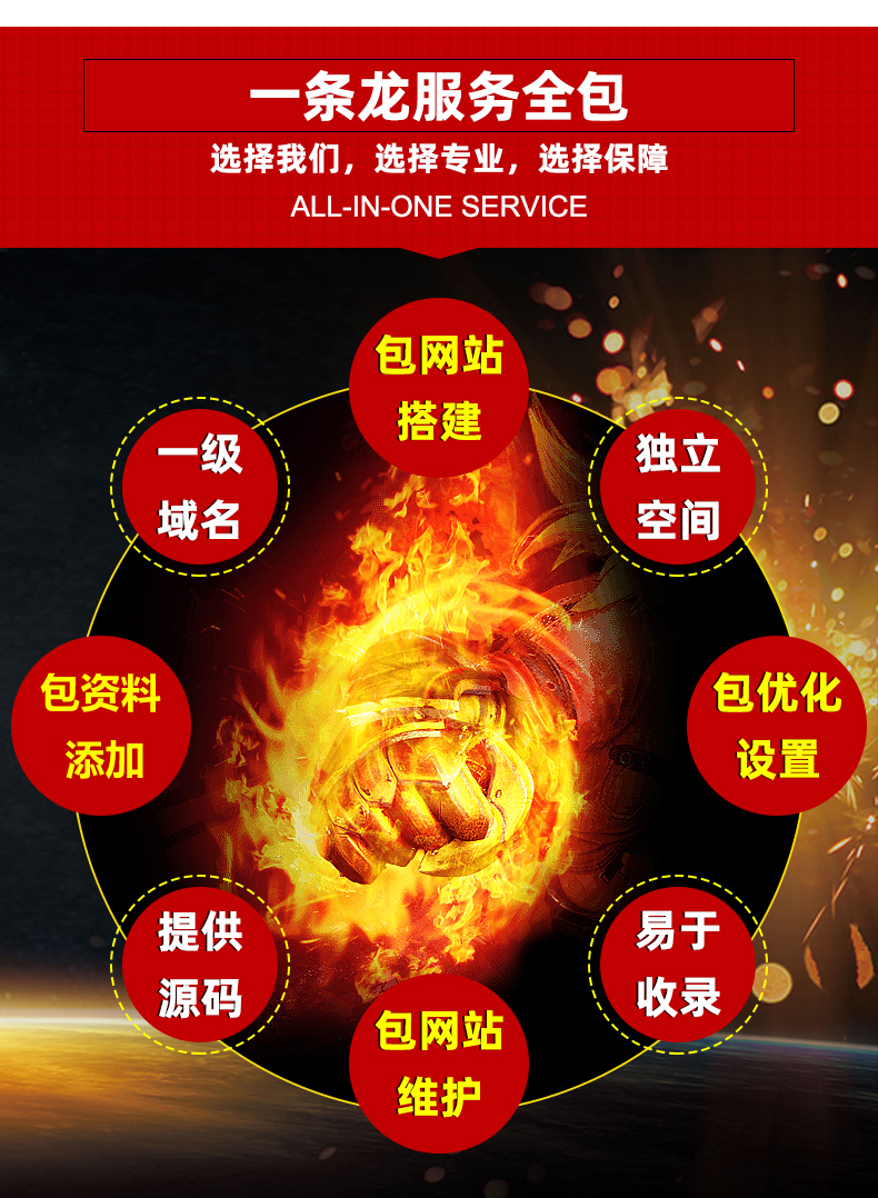 我们提供网站制作一条龙服务