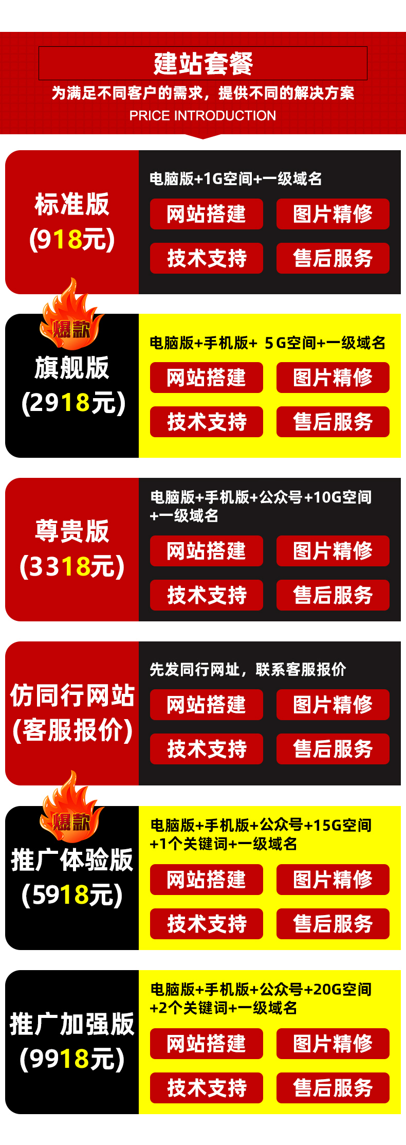 各类网站建设套餐与解决方案